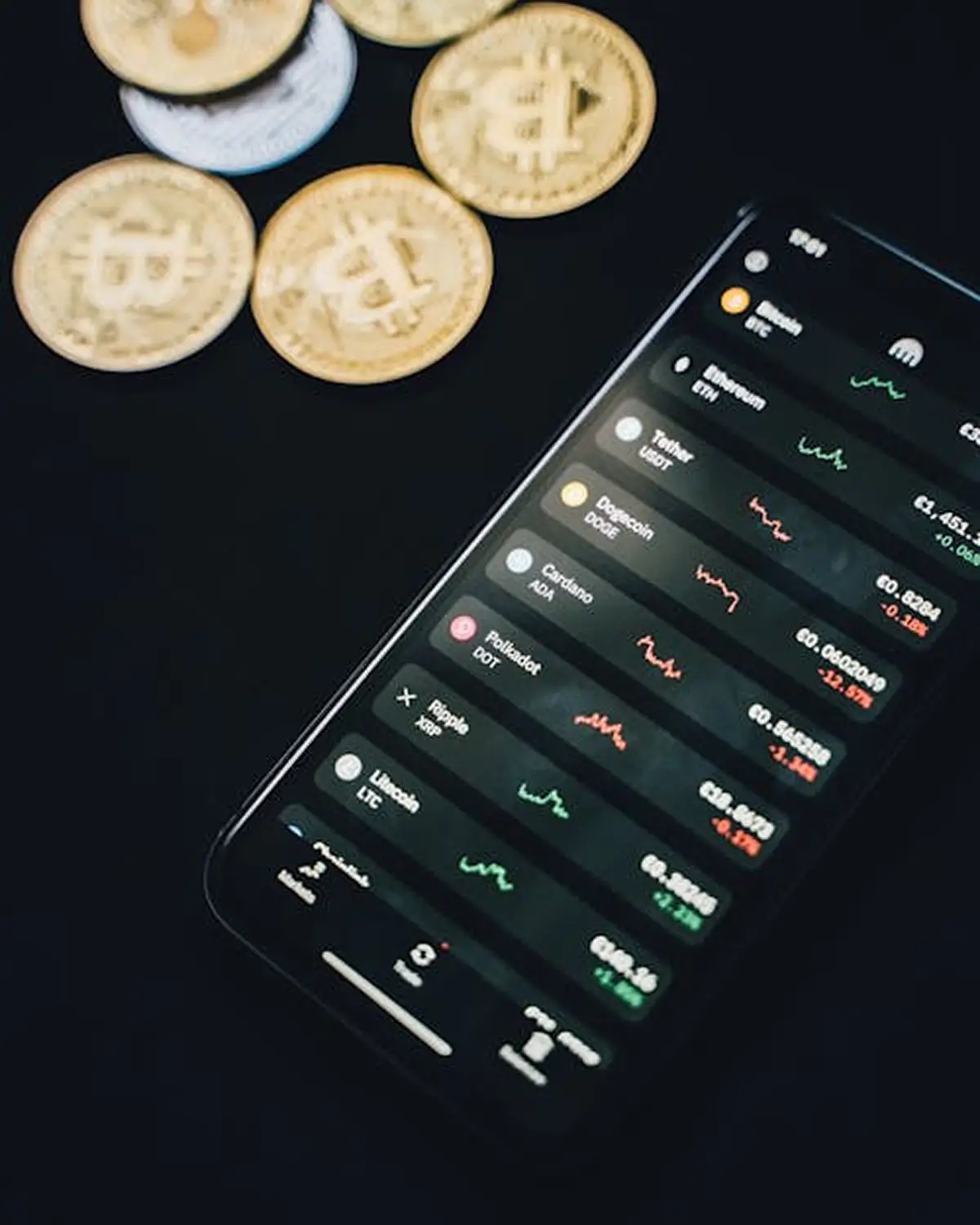 Intelligent Allocation